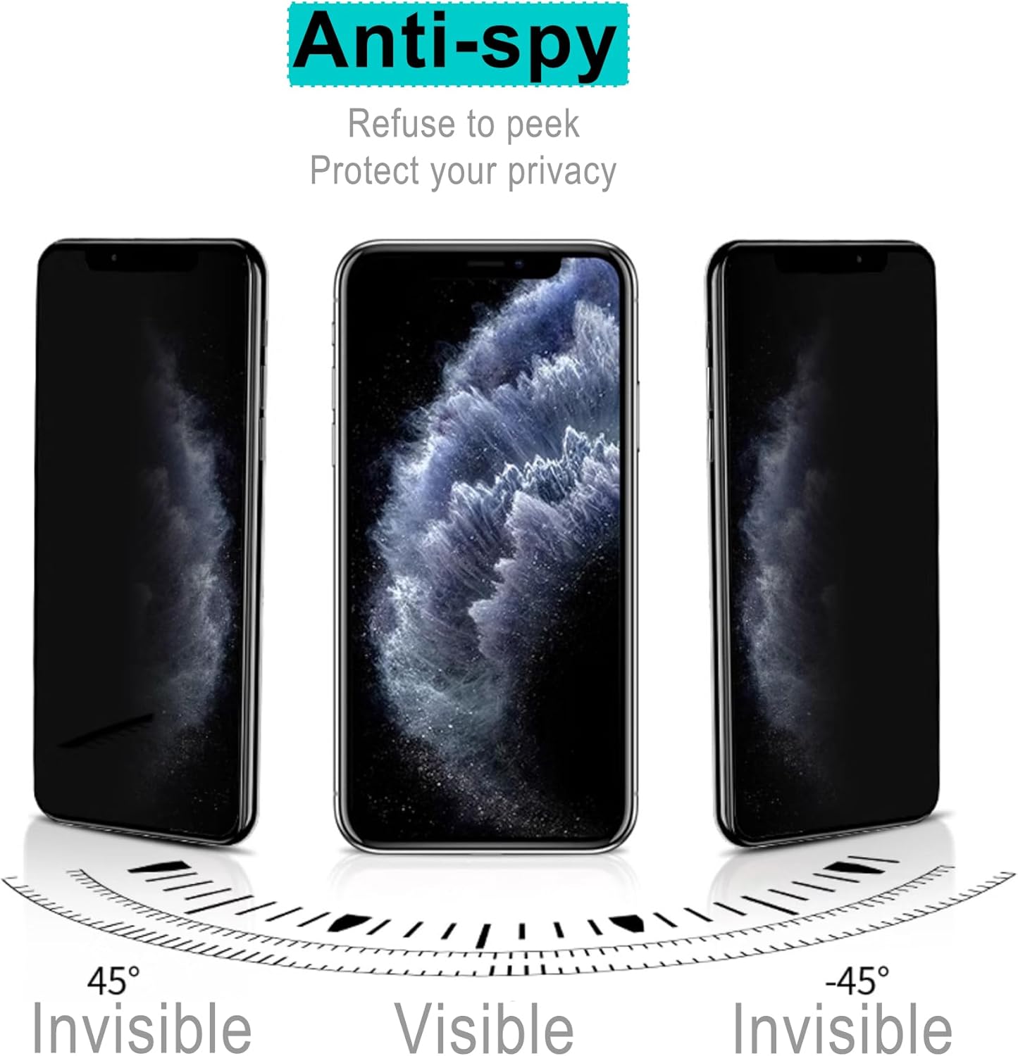 [2 Pack]Moto G54 5G Privacy Fi - Privacy Filter 2Pack incelemesi ve fiyatı