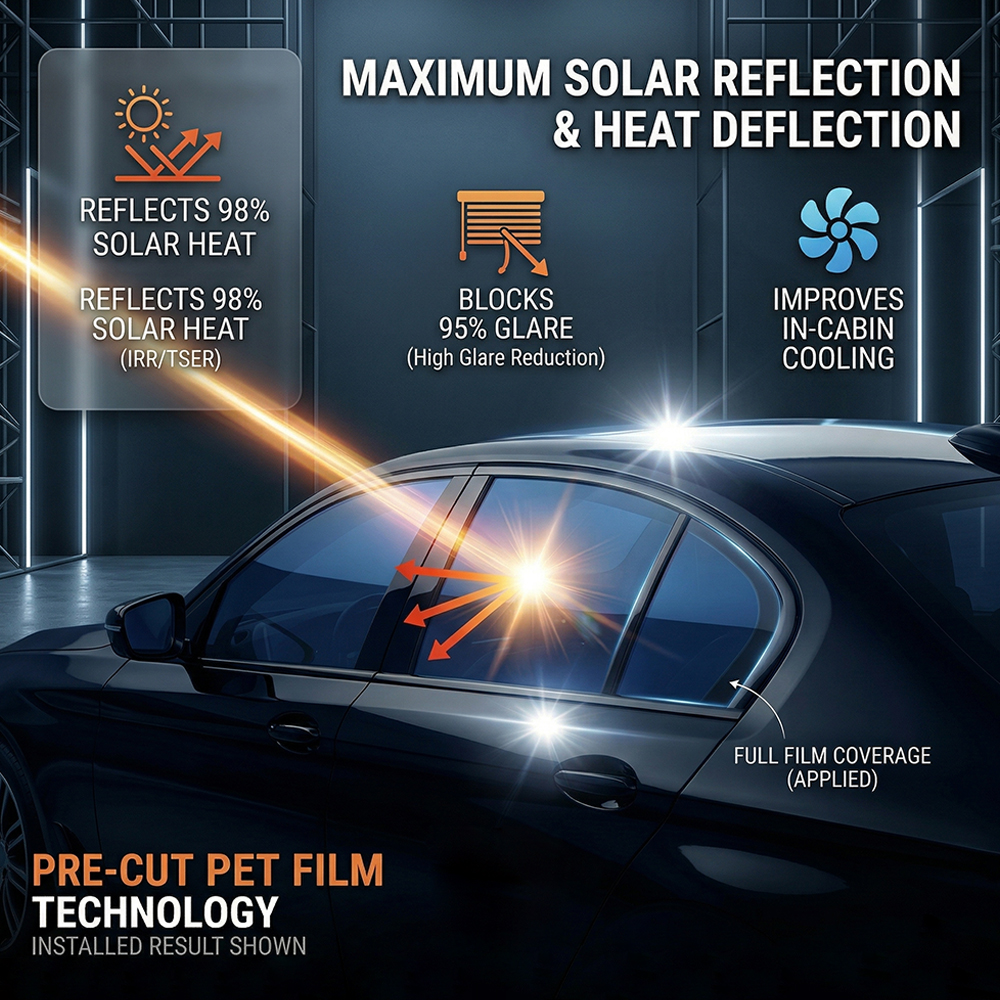 Car Window Film Ceramic Privac - Glass Protector Auto incelemesi ve fiyatı