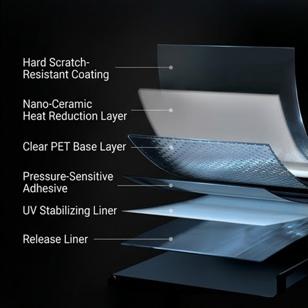 Car Window Film Ceramic Privac - Glass Protector Auto incelemesi ve fiyatı