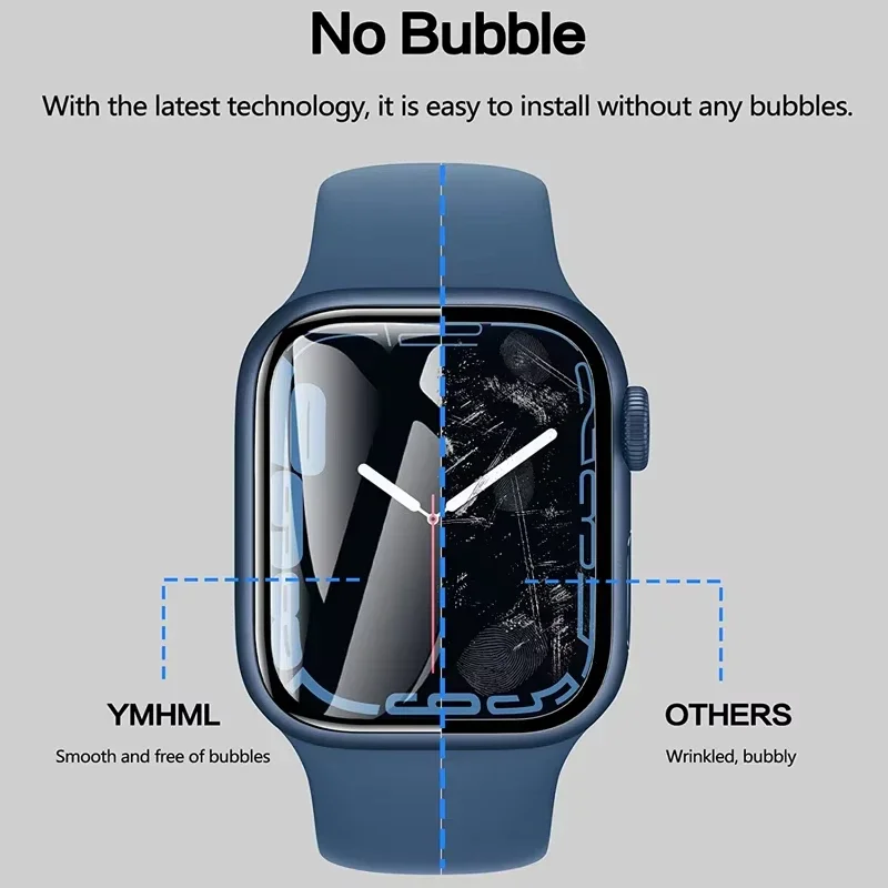 Protector Film For Apple Watch - Smartwatch Screen Film incelemesi ve fiyatı
