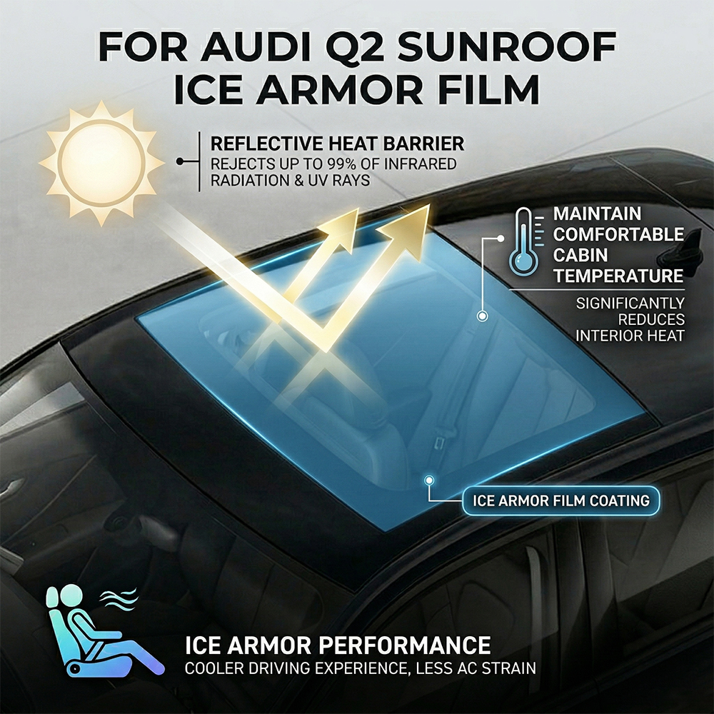 For Audi Q2 16-25 Self-Healing - Anti Blue Light Film incelemesi ve fiyatı