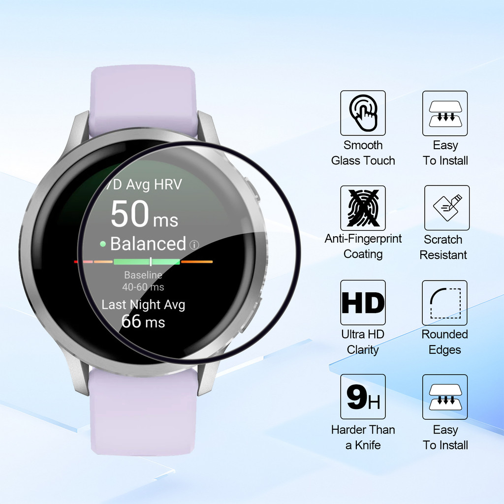 4PCS HD Screen Protectors Film - Smartwatch Screen Film incelemesi ve fiyatı