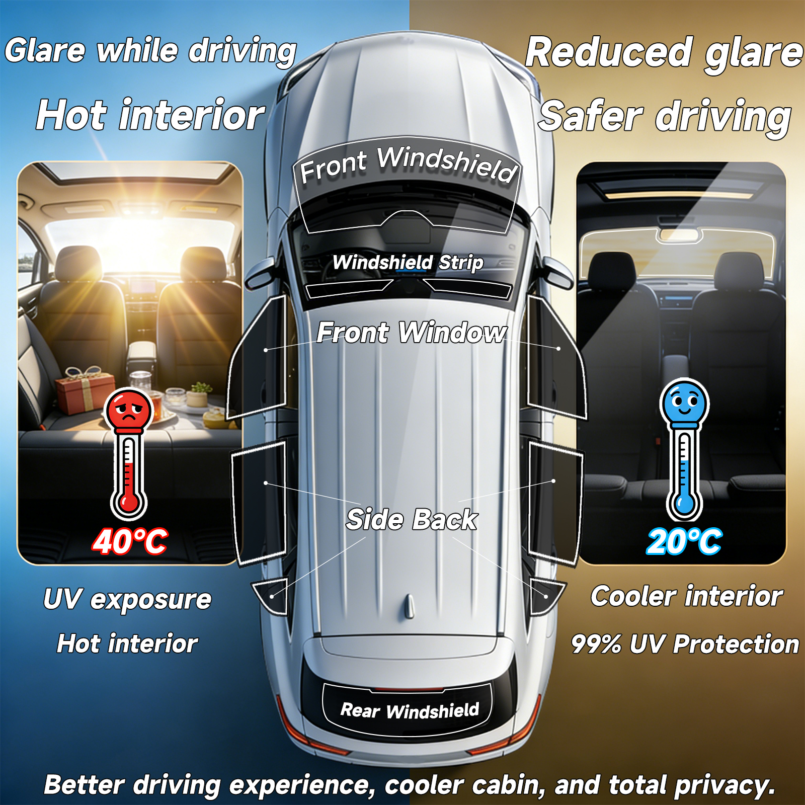 Precut Window Tint Car for Toy - Privacy Screen Protector incelemesi ve fiyatı