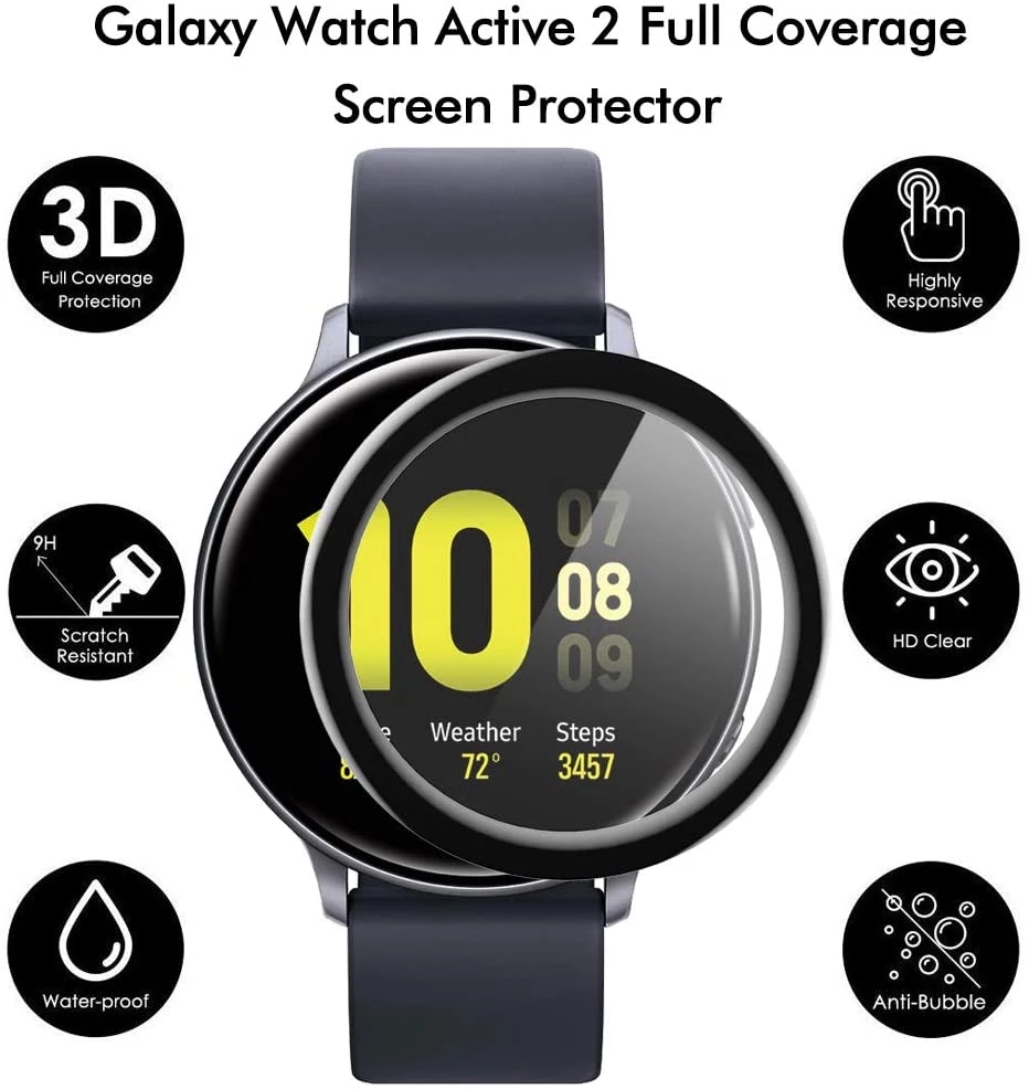20D Screen Protectors Film Sof - Curved Edge Screen incelemesi ve fiyatı