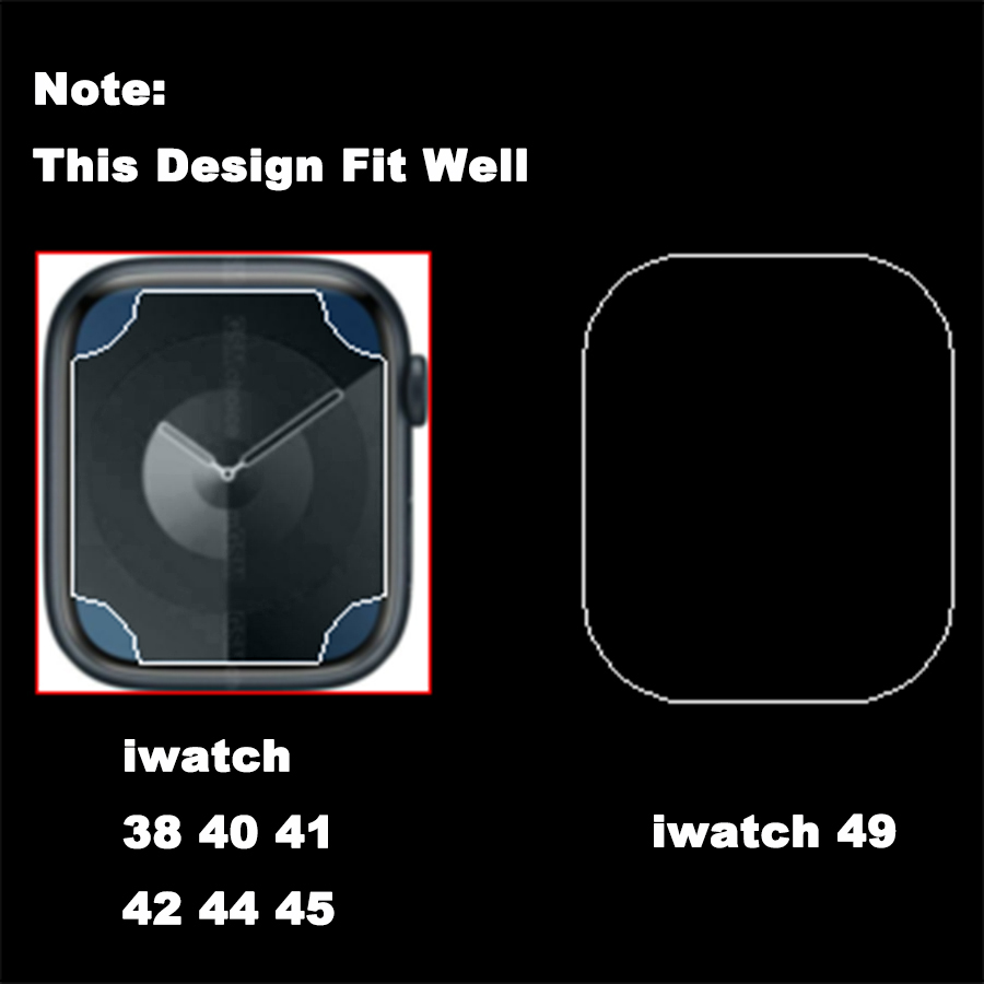 10Pcs Privacy Hydrogel Screen  - Privacy Screen Protector incelemesi ve fiyatı
