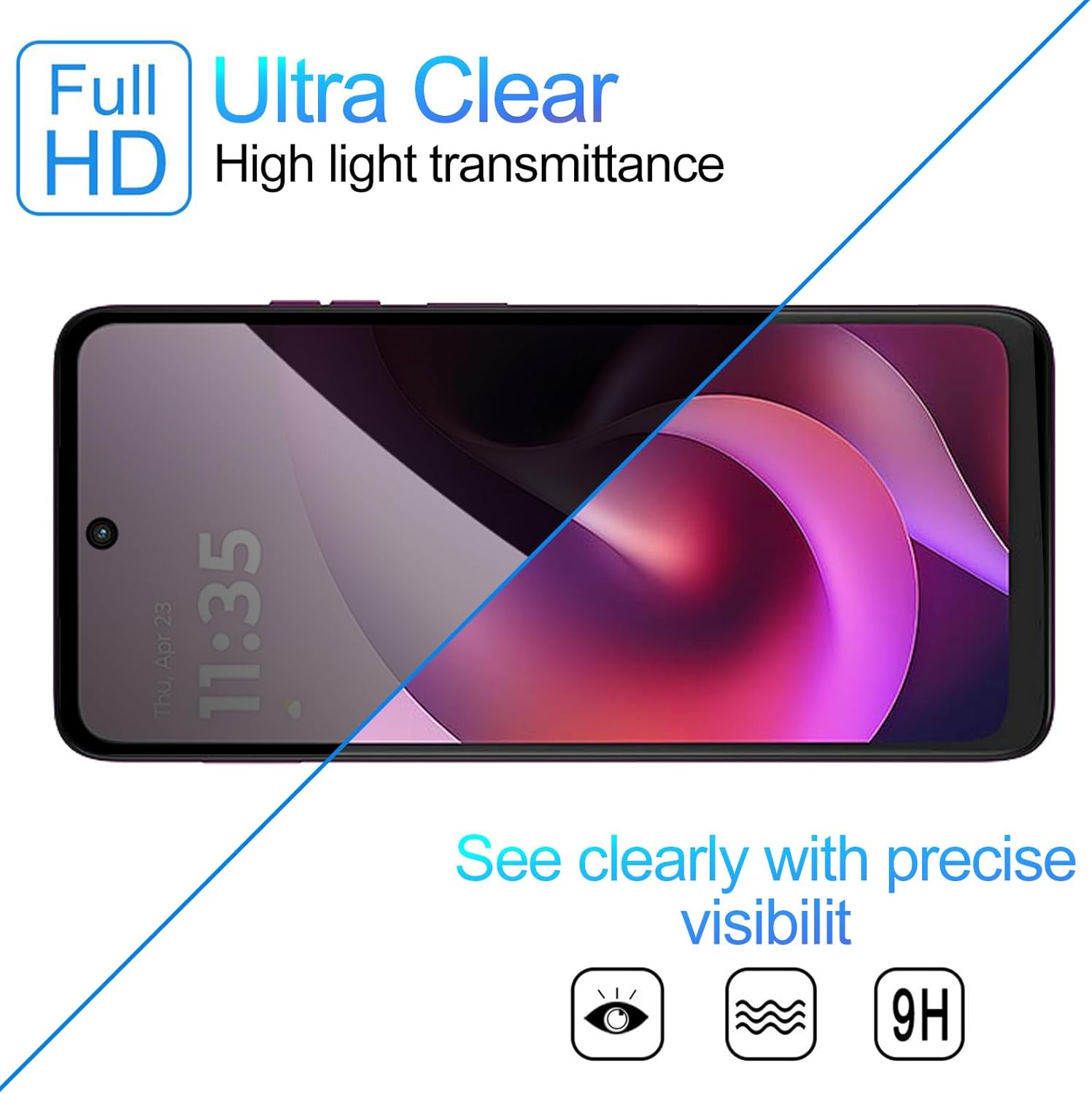 [2 PACK] Privacy Filter Temper - Privacy Filter 2Pack incelemesi ve fiyatı
