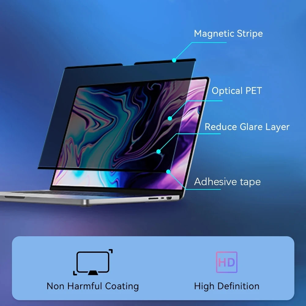 Anti-Peeping Magnetic Screen P - Privacy Filter 2Pack incelemesi ve fiyatı