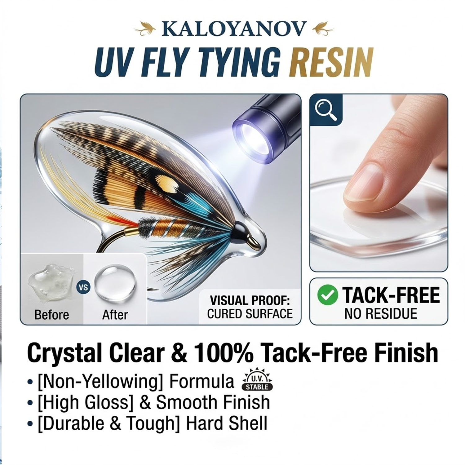 UV Resin Fly Tying Kit with US - Liquid Uv Glue Kit incelemesi ve fiyatı