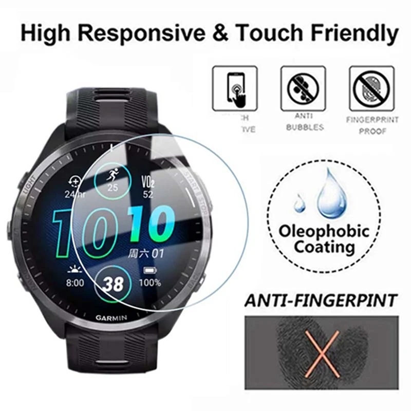 Smartwatch Accessories Tempere - Smartwatch Screen Film incelemesi ve fiyatı