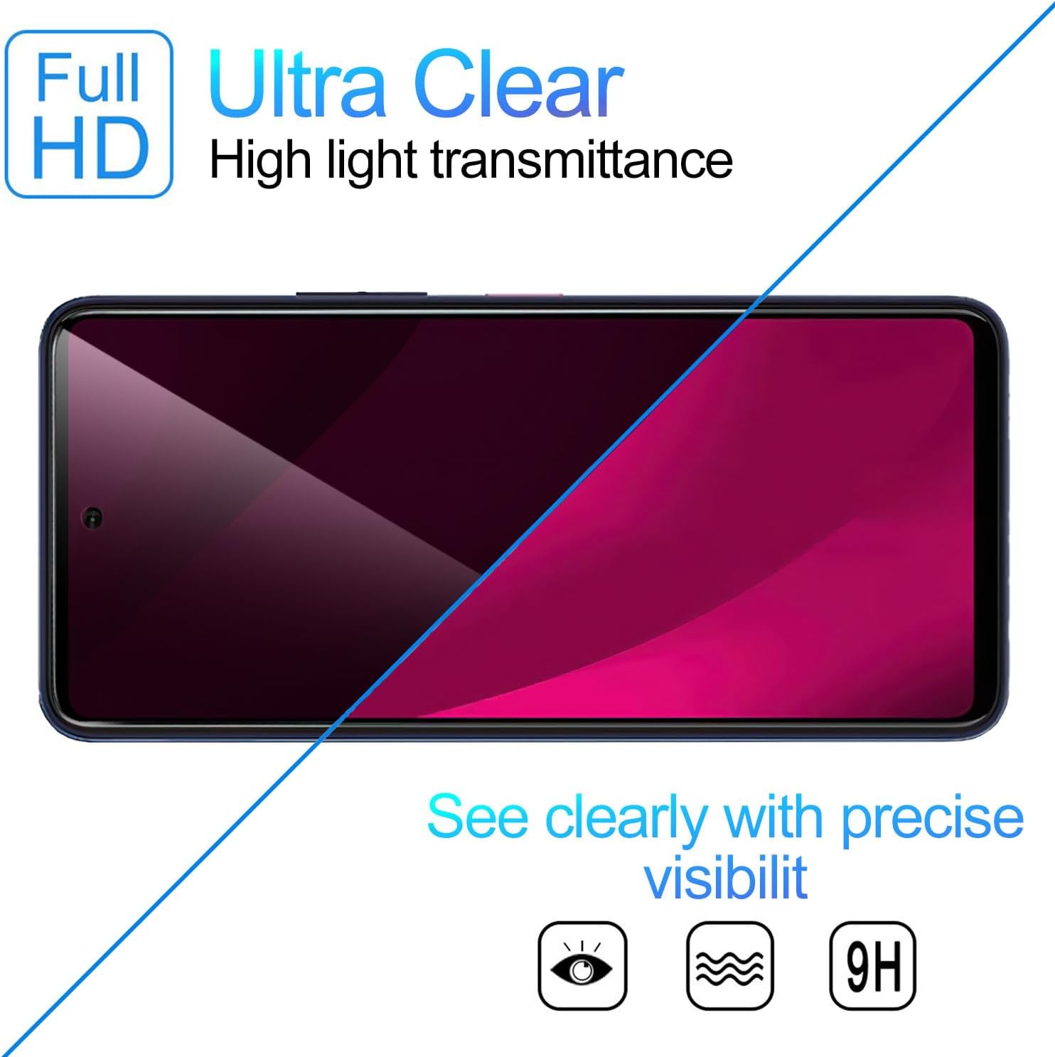 [2 PACK] Privacy Filter Temper - Privacy Filter 2Pack incelemesi ve fiyatı