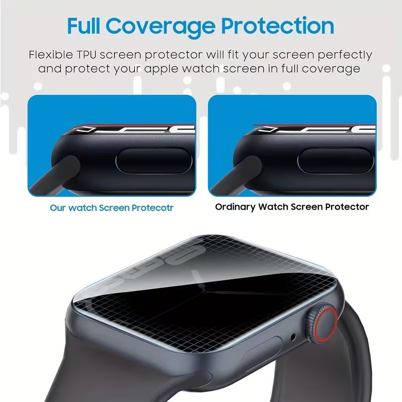 2Pcs Privacy Hydrogel Film For - Privacy Screen Protector incelemesi ve fiyatı