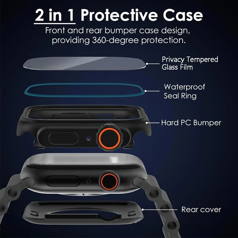 Privacy Glass+Case for Apple W - Privacy Screen Protector incelemesi ve fiyatı