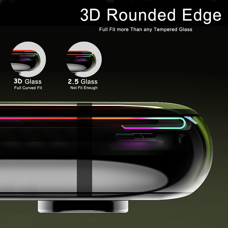 3D Curved Edge Tempered Glass  - Curved Edge Screen incelemesi ve fiyatı