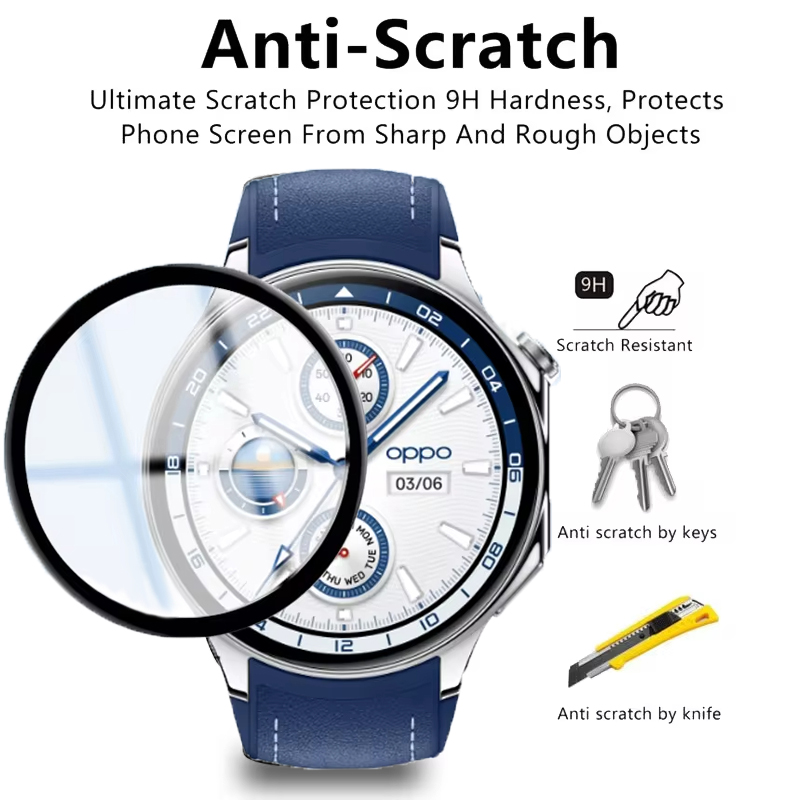 Screen Protector For OPPO Watc - Smartwatch Screen Film incelemesi ve fiyatı