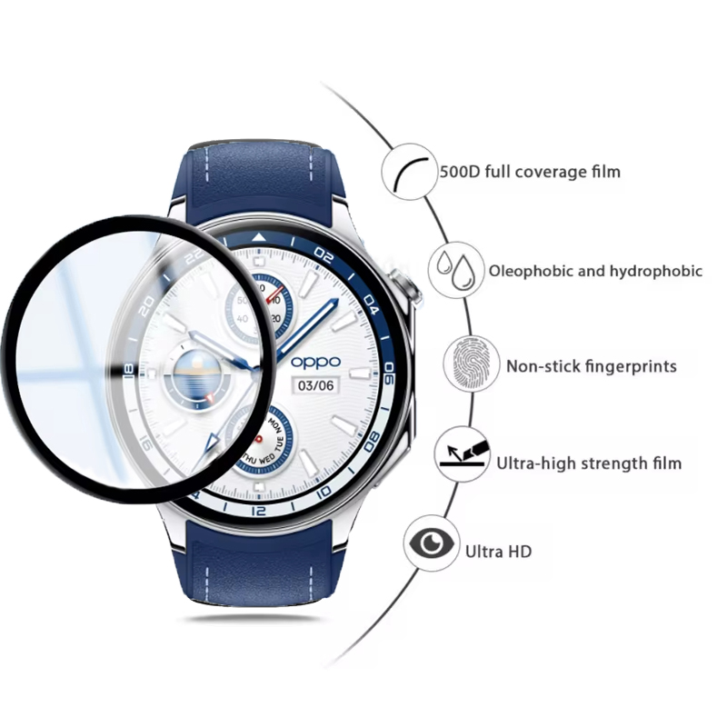 Screen Protector For OPPO Watc - Smartwatch Screen Film incelemesi ve fiyatı