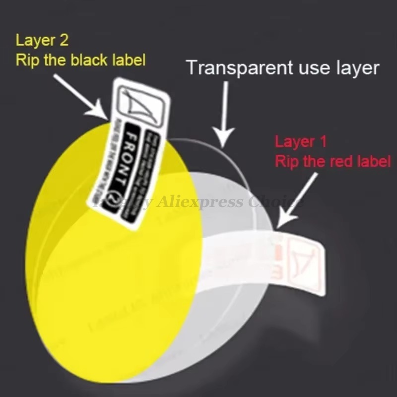 HD TPU Hydrogel Protective Fil - Smartwatch Screen Film incelemesi ve fiyatı