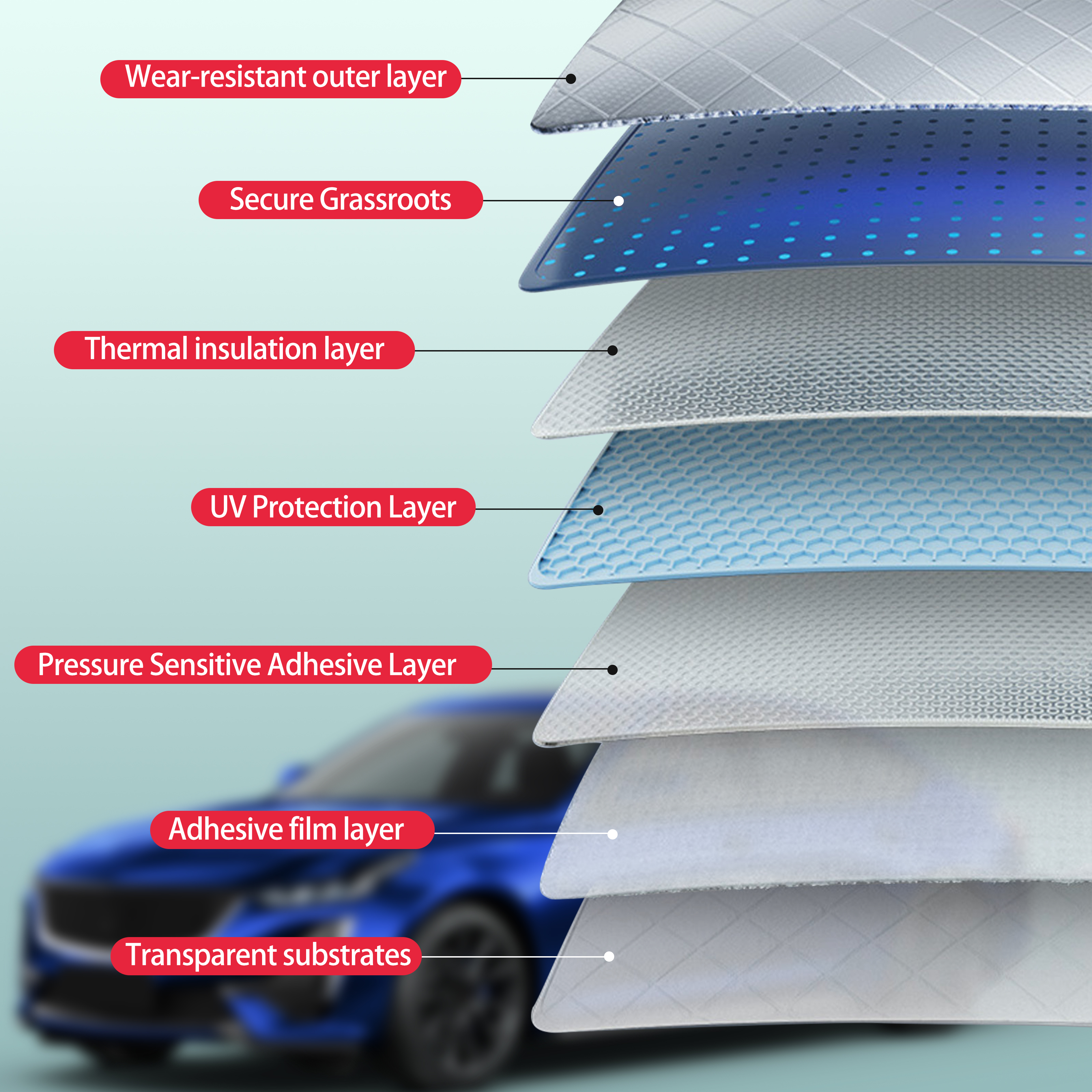 Precut Window Tint Car for Che - Glass Protector Auto incelemesi ve fiyatı