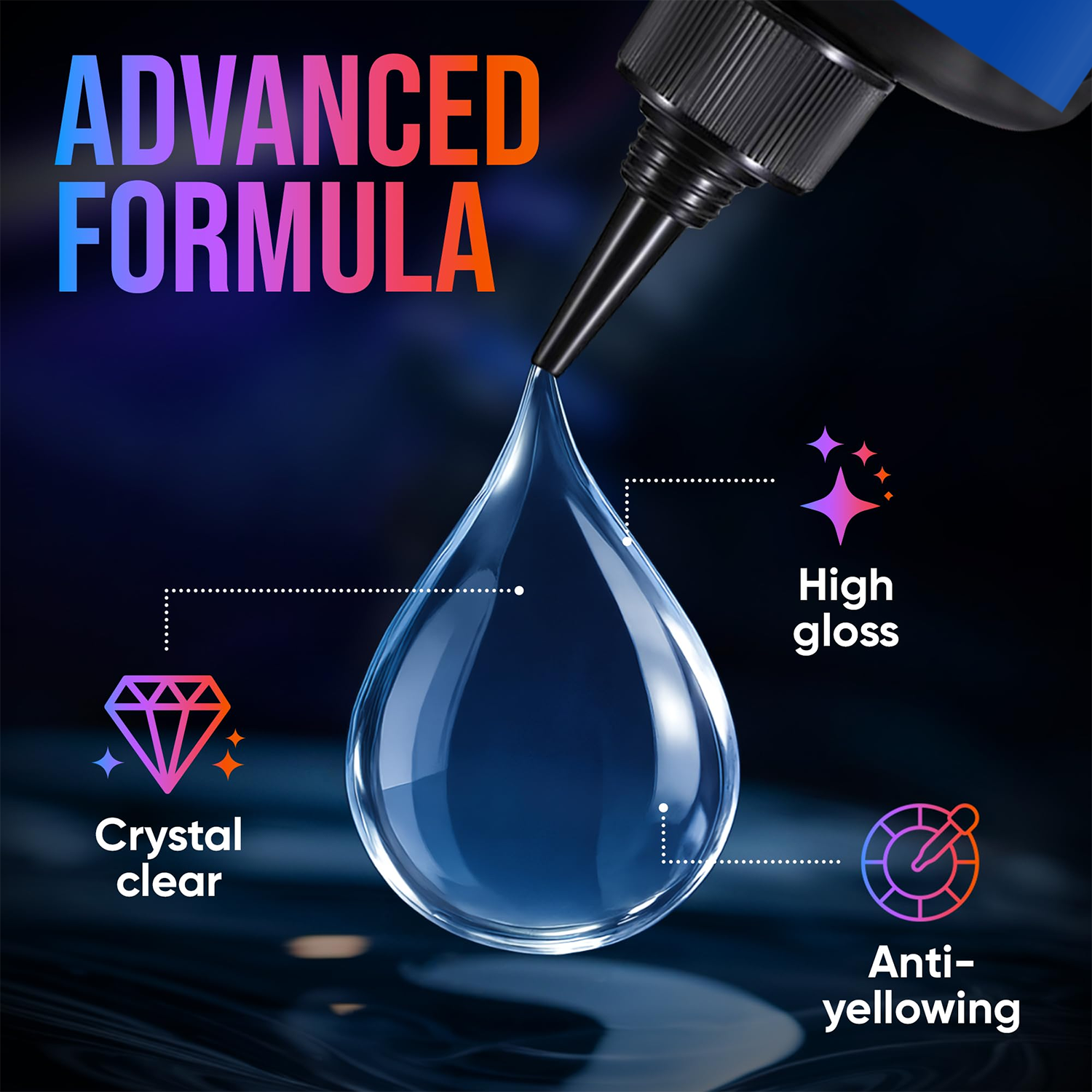 50ml Clear UV Resin Kit Hard T - Liquid Uv Glue Kit incelemesi ve fiyatı