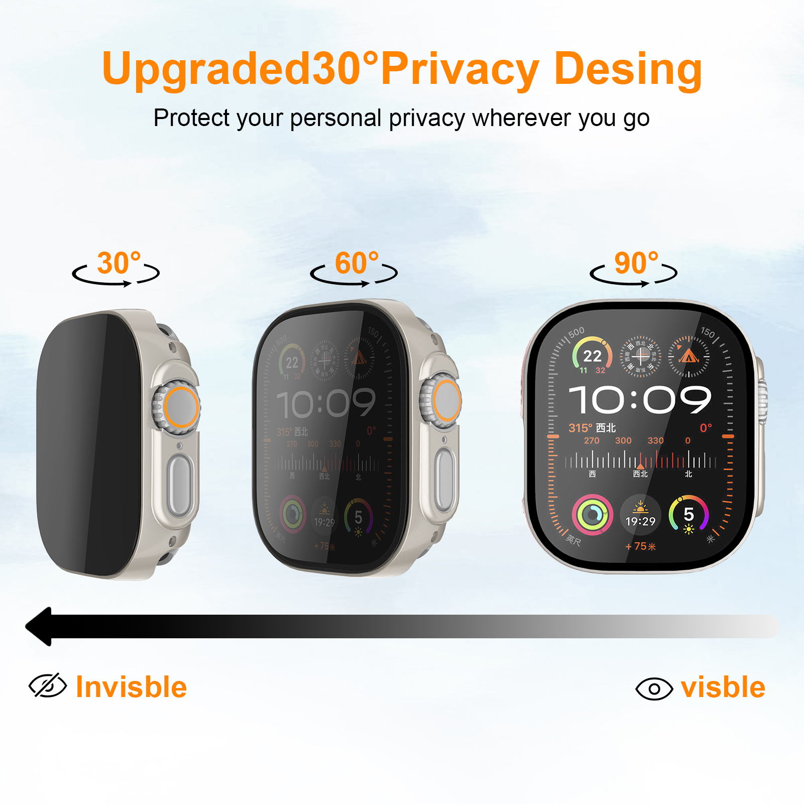 Tempered Glass+Privacy case fo - Privacy Screen Protector incelemesi ve fiyatı