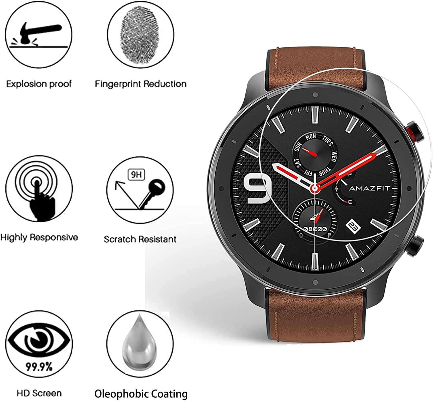 9H Tempered Glass Film For Ama - Smartwatch Screen Film incelemesi ve fiyatı
