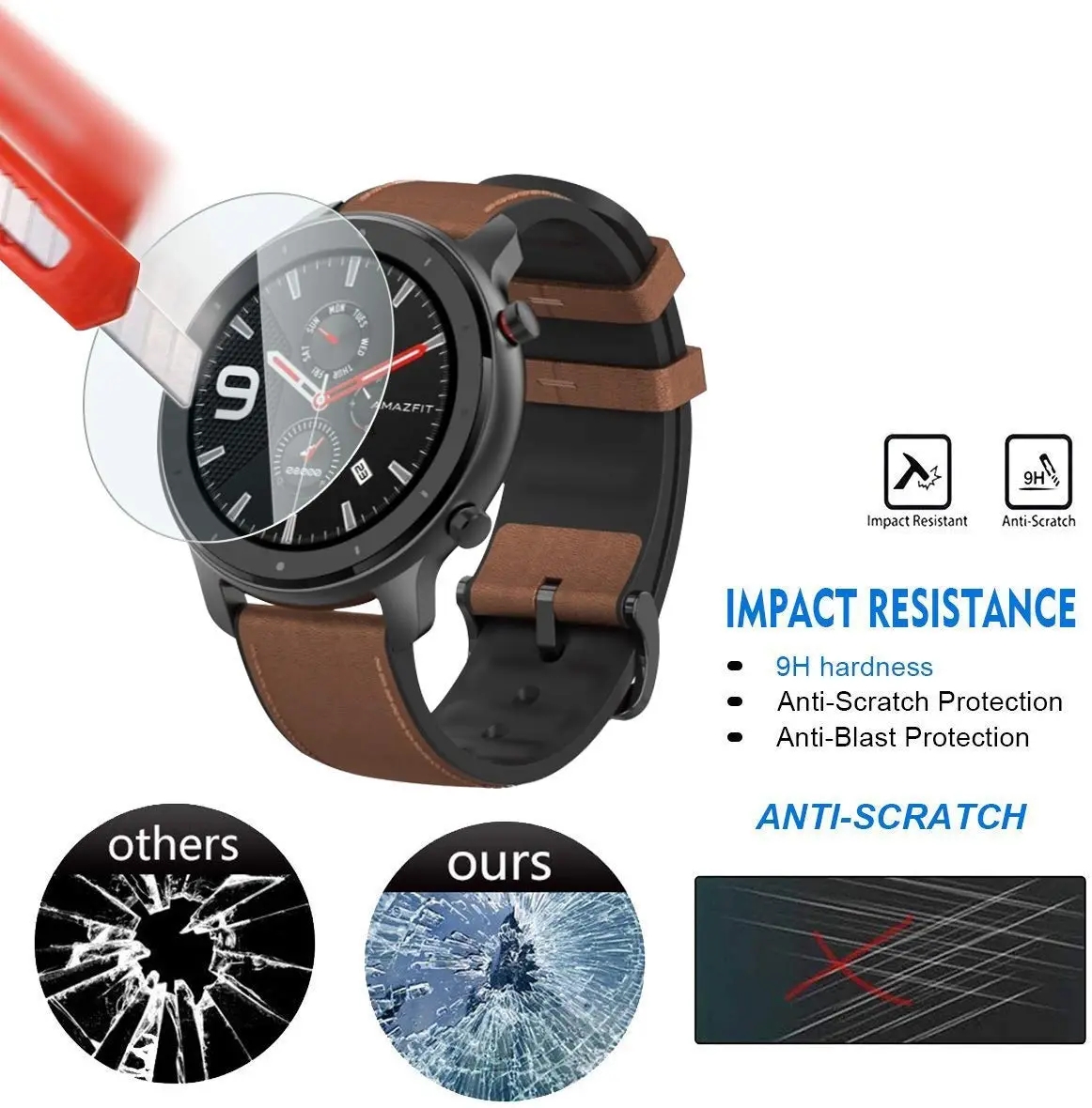 9H Tempered Glass Film For Ama - Smartwatch Screen Film incelemesi ve fiyatı