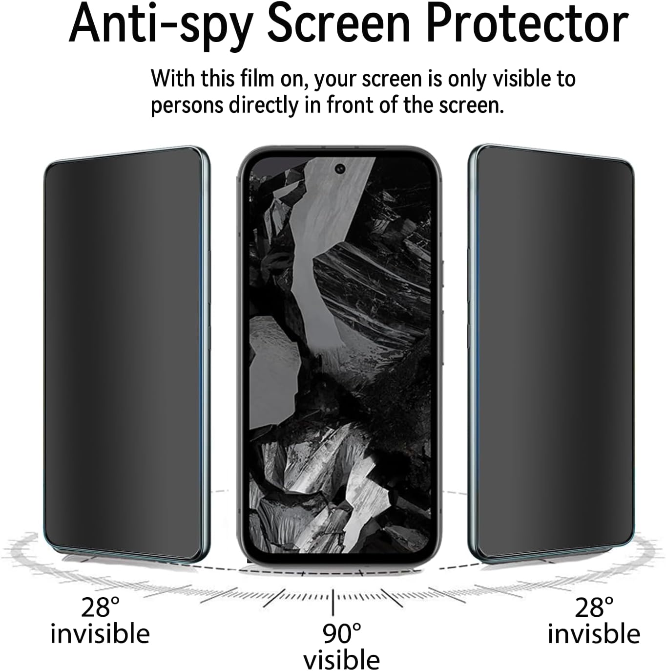 2 PACK Privacy Filter Tempered - Privacy Filter 2Pack incelemesi ve fiyatı