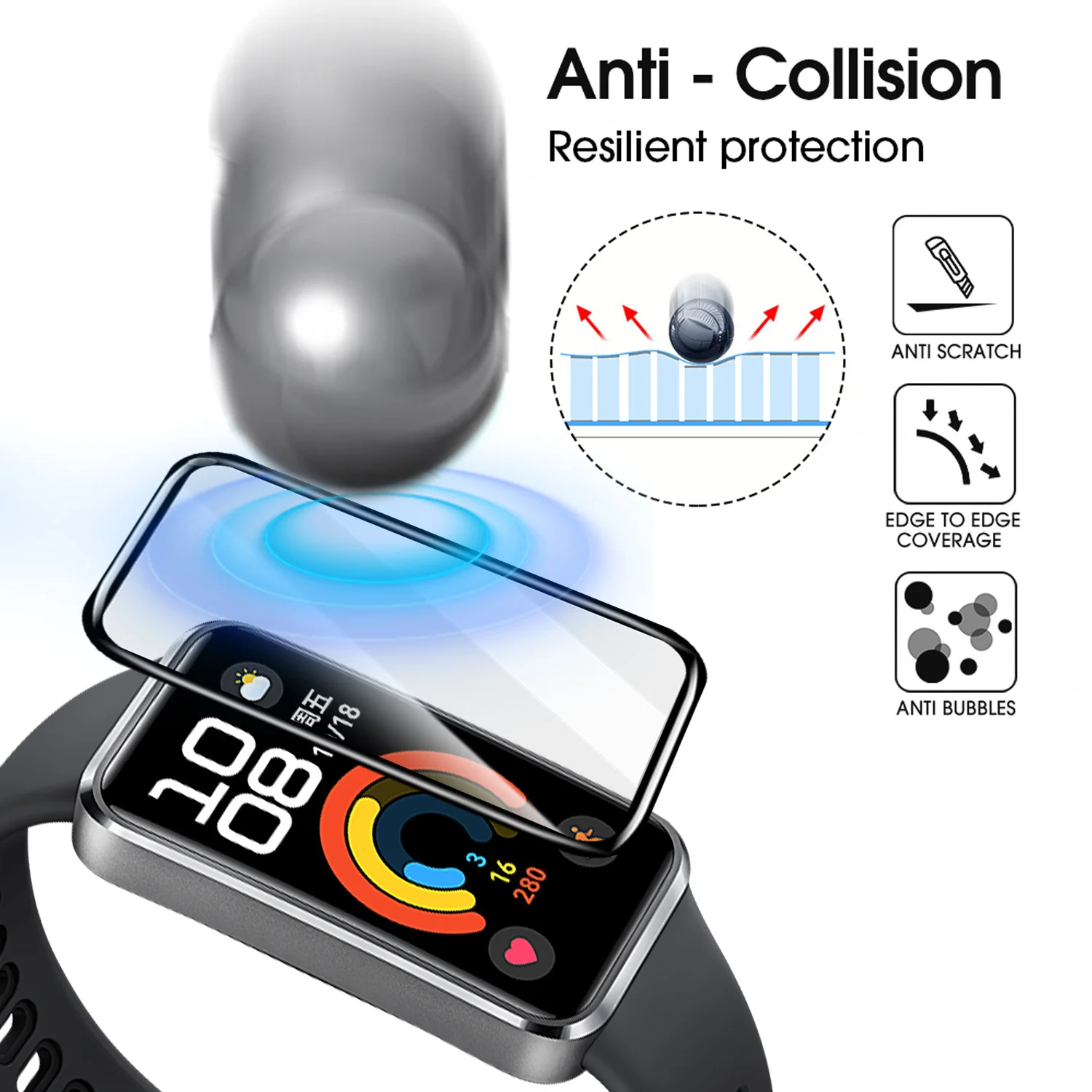 Flexible Screen Protectors for - Smartwatch Screen Film incelemesi ve fiyatı