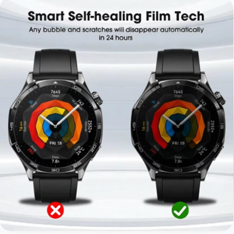 5Pcs Privacy Hydrogel Film For - Privacy Screen Protector incelemesi ve fiyatı